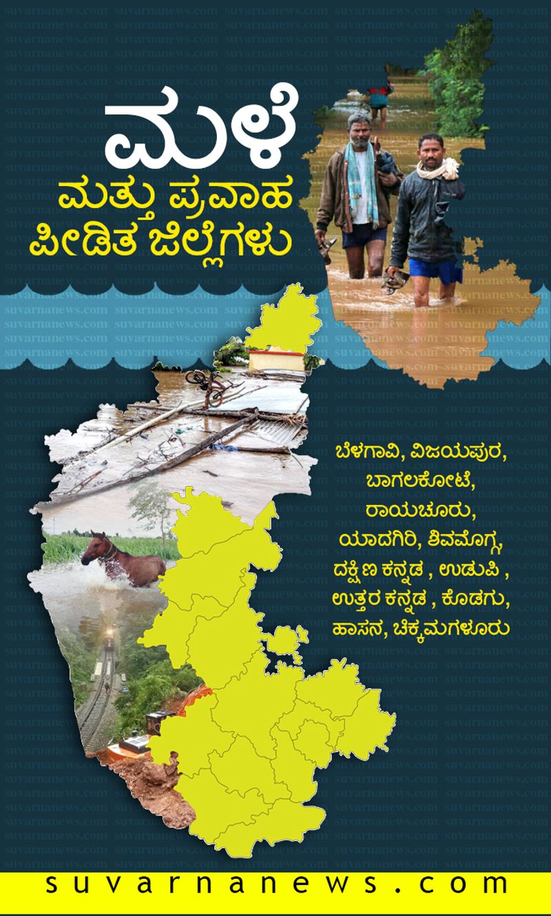 Karnataka Flood situation and details of rescue and relief operations