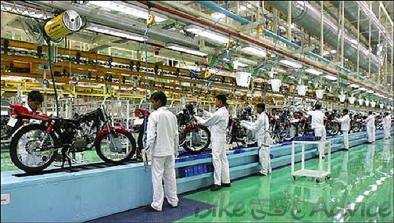 2Wheeler retail sales report in August 2024