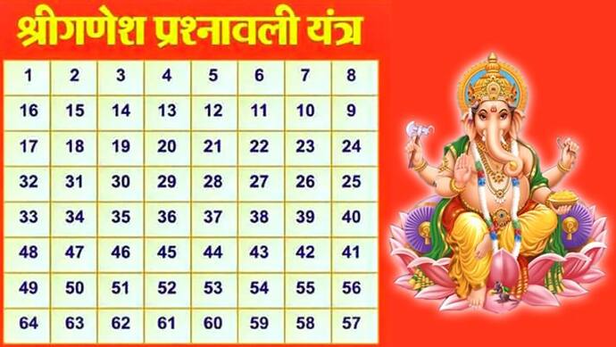 Ganesh Chaturthi: गणेश यंत्र के 64 अंकों से मिल सकता है आपकी परेशानियों का समाधान