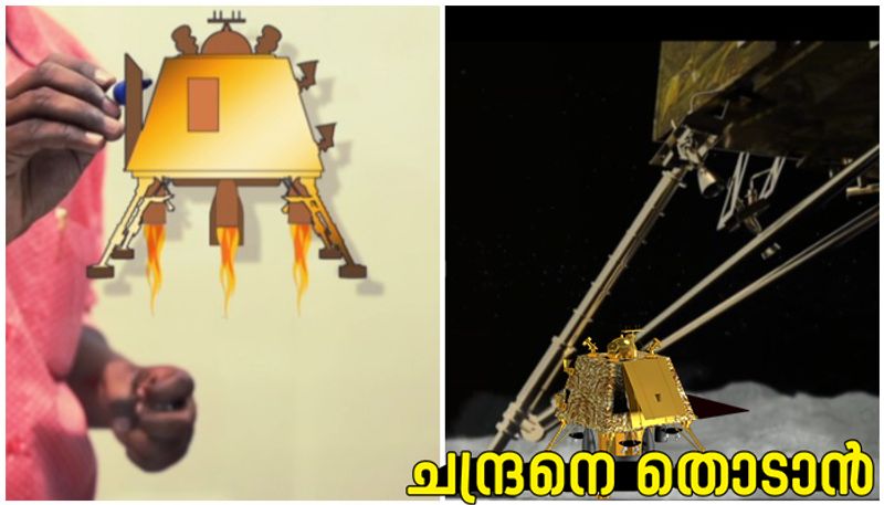 time stamp of the events happening in chandrayaan 2 landing