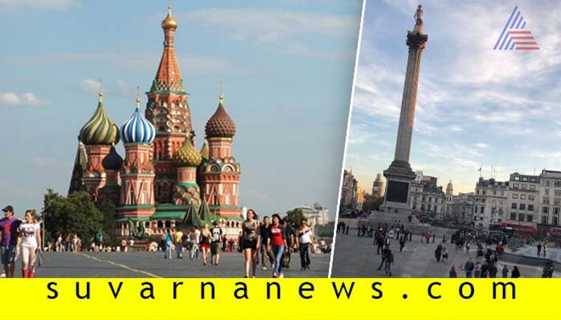 Most famous city squares of world