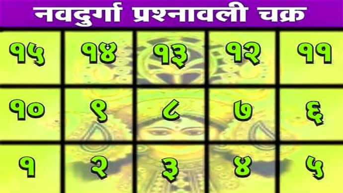 नवदुर्गा प्रश्नावली चक्र से आप आसानी से जान सकते हैं अपनी परेशानियों का समाधान