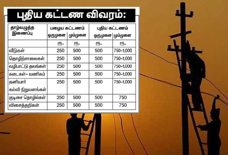 fees increased for electrical connection