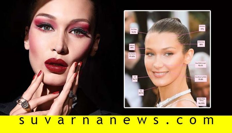 According to science Bella Hadid is the most beautiful woman in the world