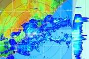 heavy rains: Andhra Pradesh affected by torrential rains, CM Chandrababu  review with senior officials, Important orders RMA