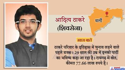 फडणवीस से अजीत पवार तक ये हैं महाराष्ट्र की 20 हॉट सीटें, जिन पर पूरे देश की नजरें हैं