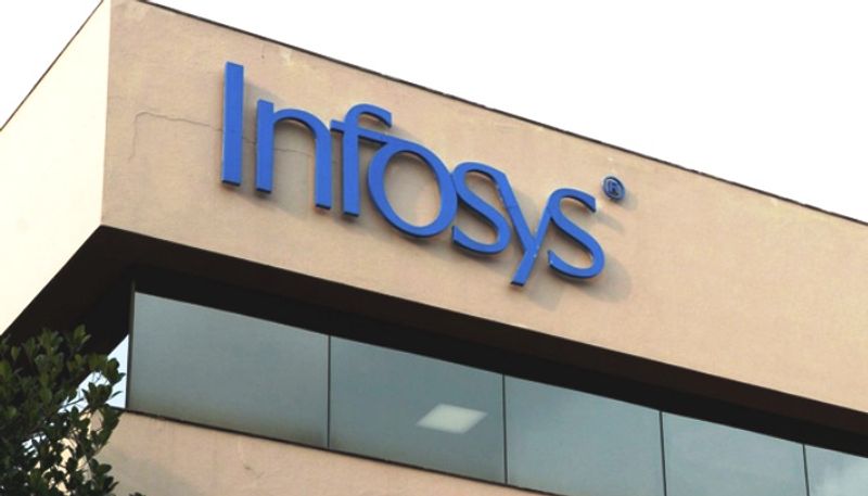 Inner Clashes in Bengaluru infosys