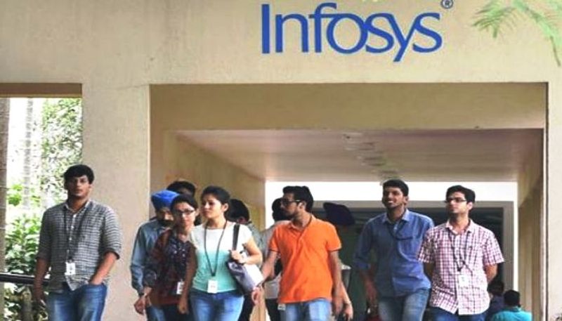 Infosys Faces Lawsuit In US For False Financial Statements