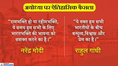 मोदी, राहुल से लेकर उमा भारती और उद्धव तक...जानें, देश के 20 बड़े नेताओं की अयोध्या पर क्या है राय?