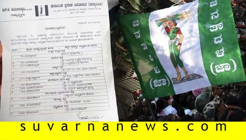 Karnataka By Election JDS Releases 11 Contestant list