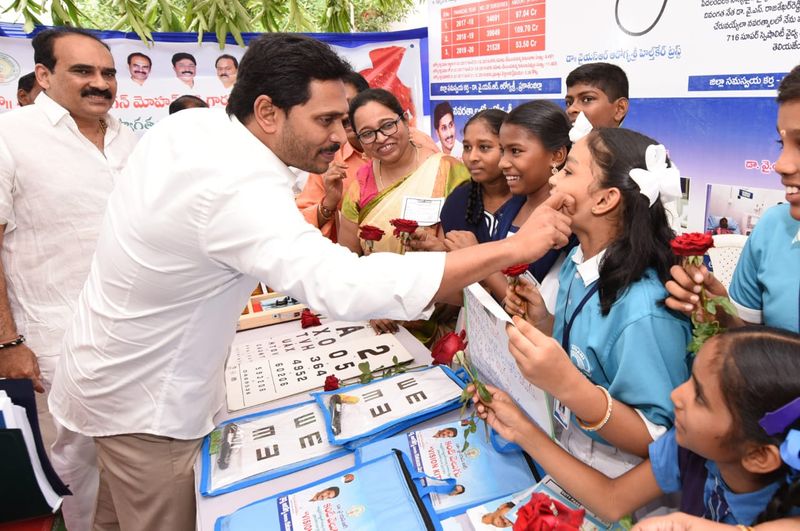 YS Jagan form on English medium in govt schools, the reason behind it