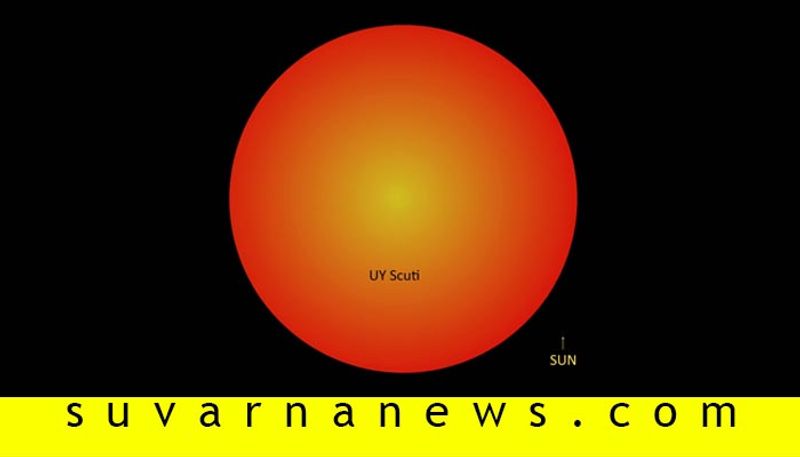 UY Scuti The Largest Star In The Universe Found So Far