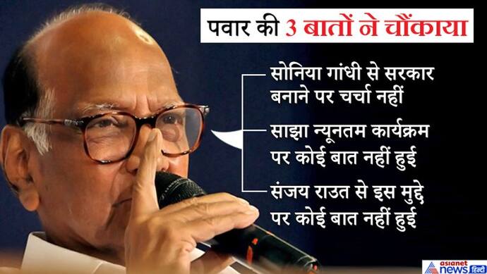 सोनिया गांधी से 50 मिनट की मुलाकात के बाद शरद पवार ने कहा, सरकार बनाने पर चर्चा नहीं हुई