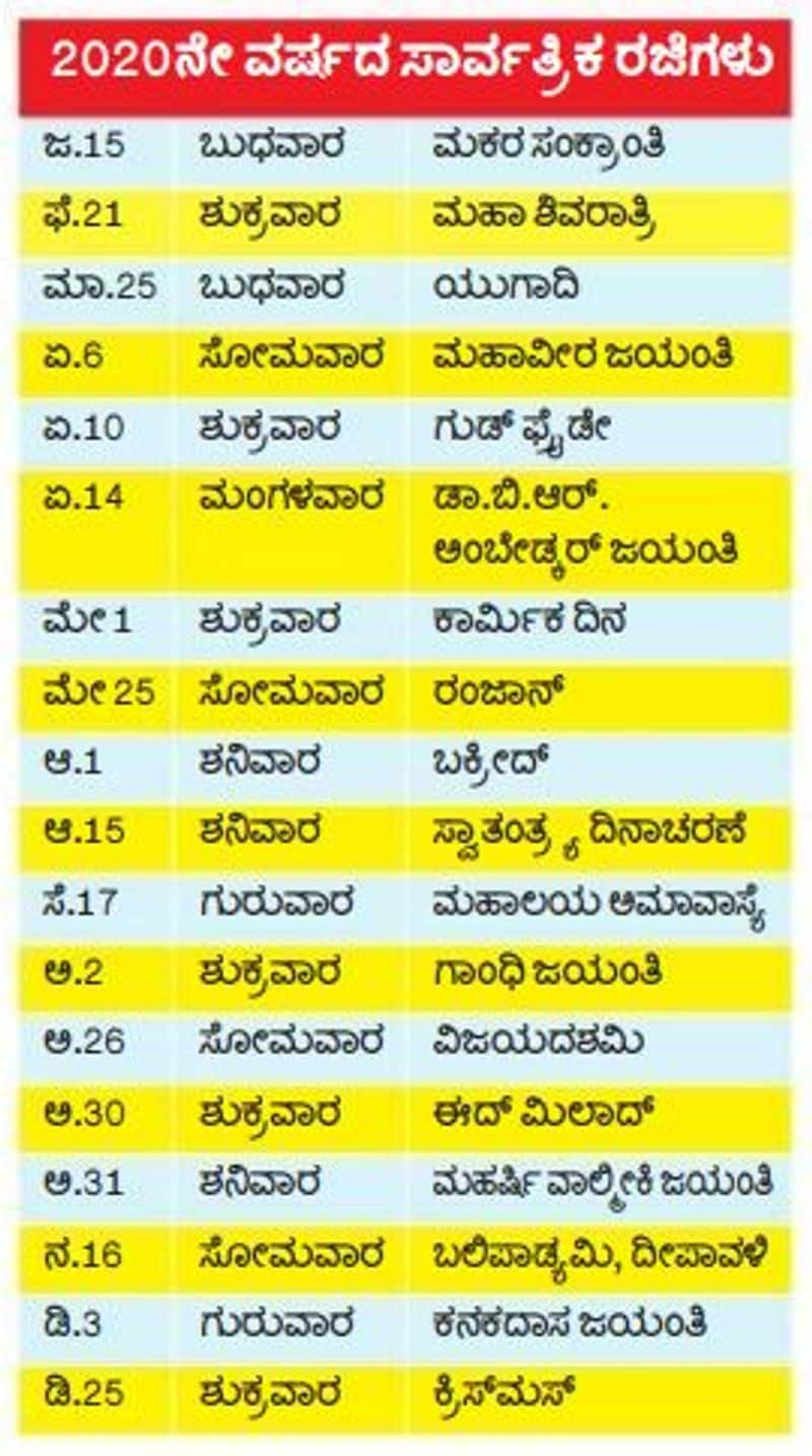 2020 Public Holiday List Is Out 7 Festivals Are On Holidays