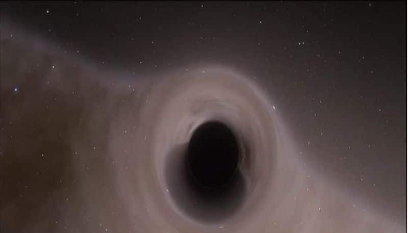 TON 618 The Largest Massive Black Hole In The Universe