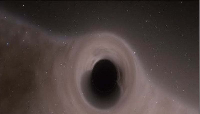 TON 618 The Largest Massive Black Hole In The Universe