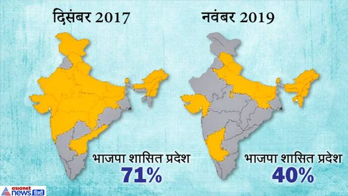 महाराष्ट्र में फडणवीस के इस्तीफे के बाद 17 राज्यों में एनडीए, सोशल मीडिया पर यह मैप हुआ वायरल