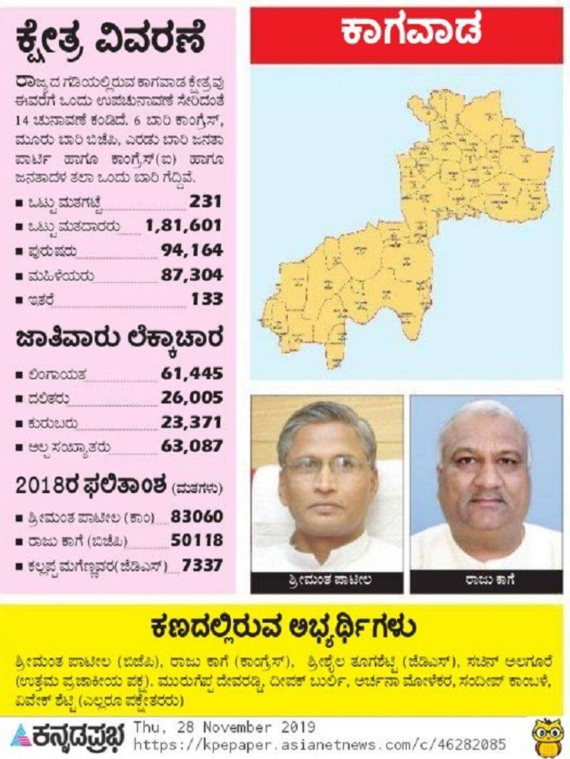 By election 2019 Kagawada ground report here