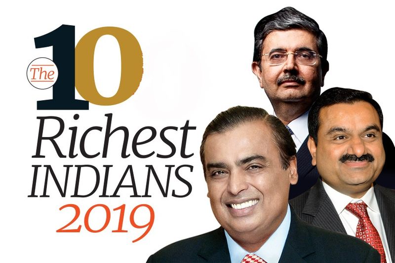 Mukesh Ambani 9th richest person in the world: Forbes