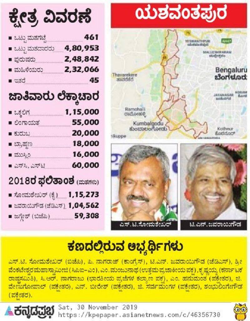 By election 2019 Yashwantapura ground report here