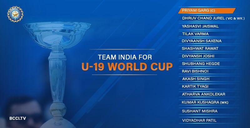 BCCI announces Team India India  squad For U19 Cricket World Cup 2020