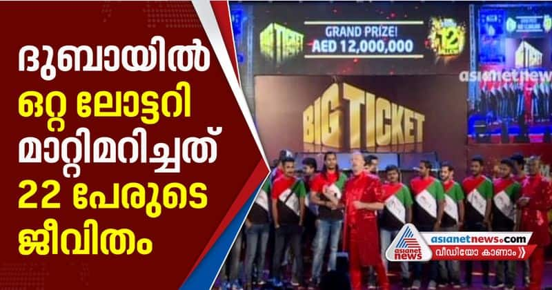 20 malayali youth win rs 28 crore lottery in dubai