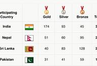 South Asian Games India sets new record 312 medals Nepal