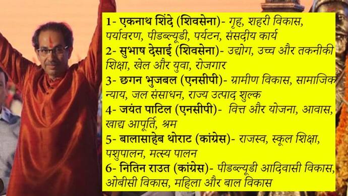 महाराष्ट्र सरकार के मंत्रालयों का बंटवारा, शिवसेना के पास गृह और एनसीपी के पास वित्त मंत्रालय