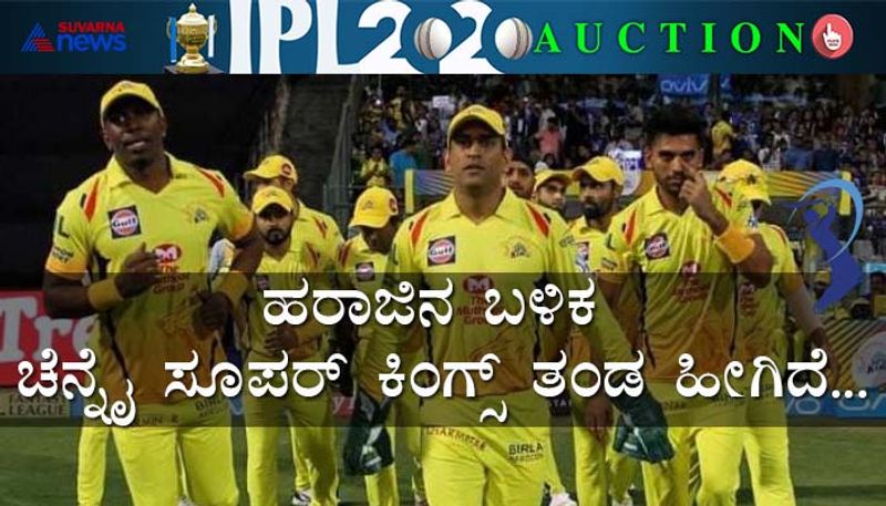 IPL 2020 Complete list of csk team after player auction