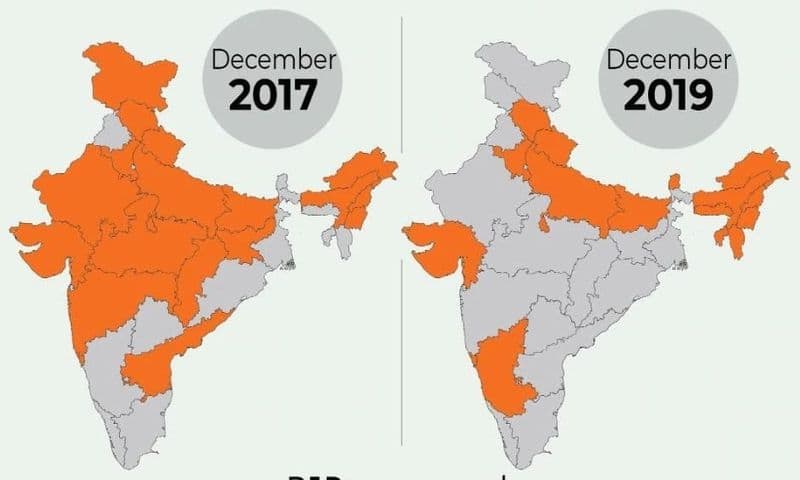 BJP Looses Jharkhand plus 4 States Assembly Polls in 1 Year