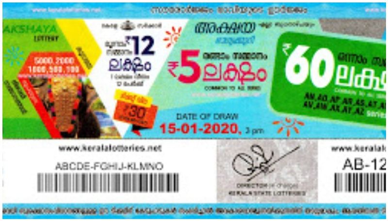 Akshaya  AK.428 lottery result announced