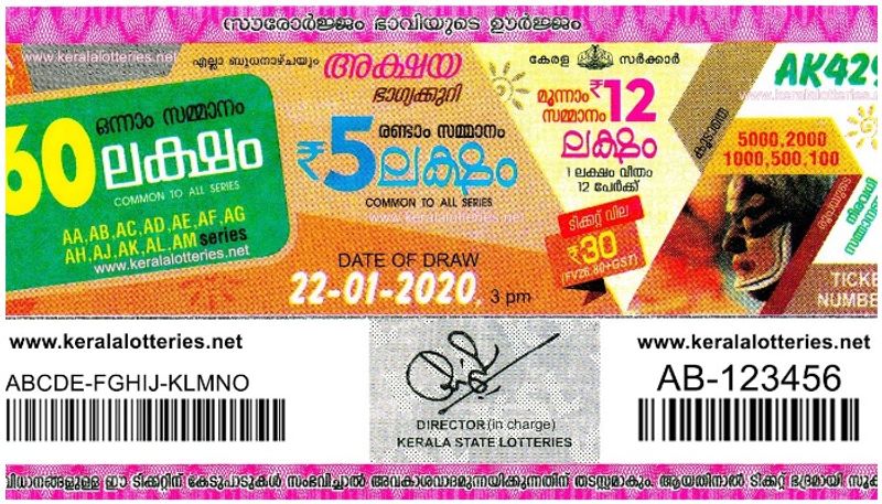 Kerala Lottery Akshaya AK.434  26-02-2020 Result Today