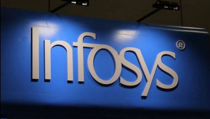 Infosys share price hits new record high market capitalisation gcw