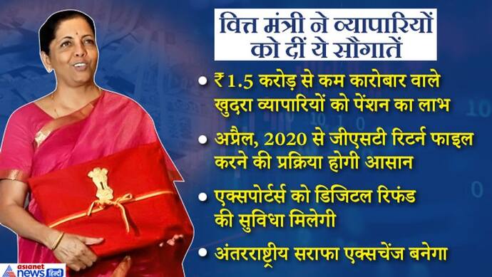 व्यापार, उद्योग जगत को 13 तोहफे : GST रिटर्न प्रॉसेस होगी आसान, हर जिले में बनेगा एक्सपोर्ट हब