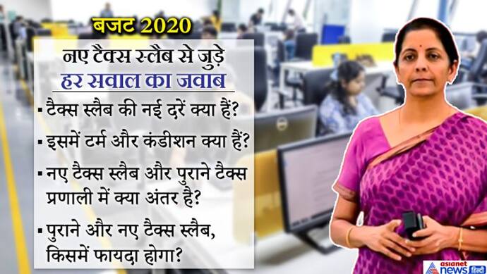 Q&A:अब टैक्स भरने के होंगे दो ऑप्शन; एक्सपर्ट ने बताया- नए टैक्स स्लैब से मिलेगी राहत या पुराने से फायदा