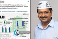 ADR reports indict Arvind Kejriwal as he fields most candidates with criminal cases in Delhi elections