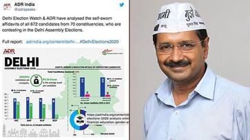 ADR reports indict Arvind Kejriwal as he fields most candidates with criminal cases in Delhi elections