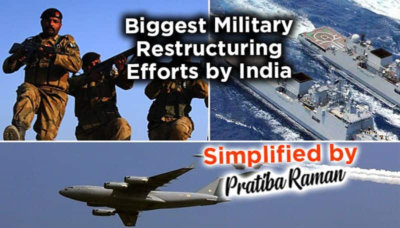 Why India is about to witness the biggest military reform in history