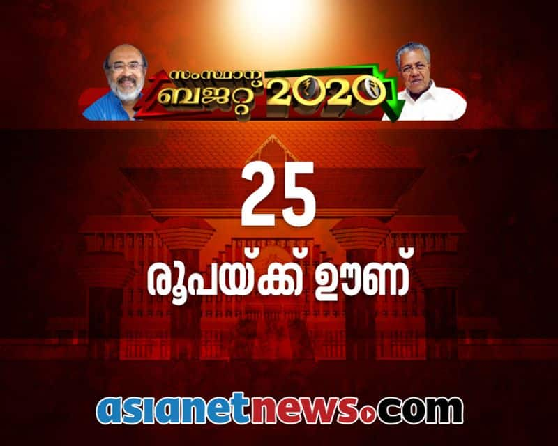 kerala budget 2020 announcement for kudumbasree