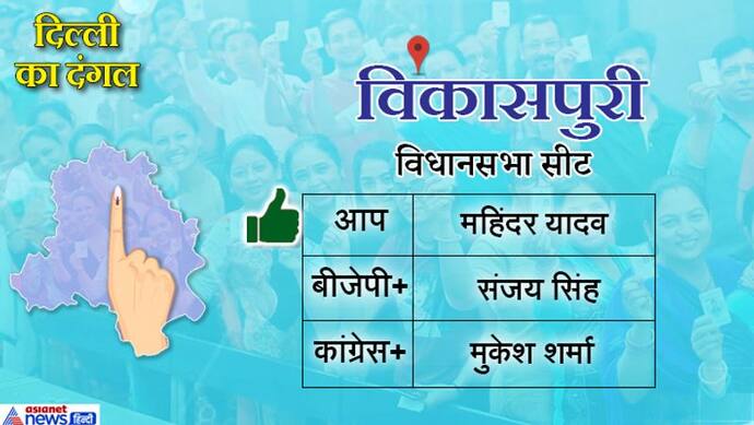 विकासपुरी विधानसभा सीट पर आप प्रत्याशी महिंदर यादव की बंपर जीत, बीजेपी प्रत्याशी को हराया