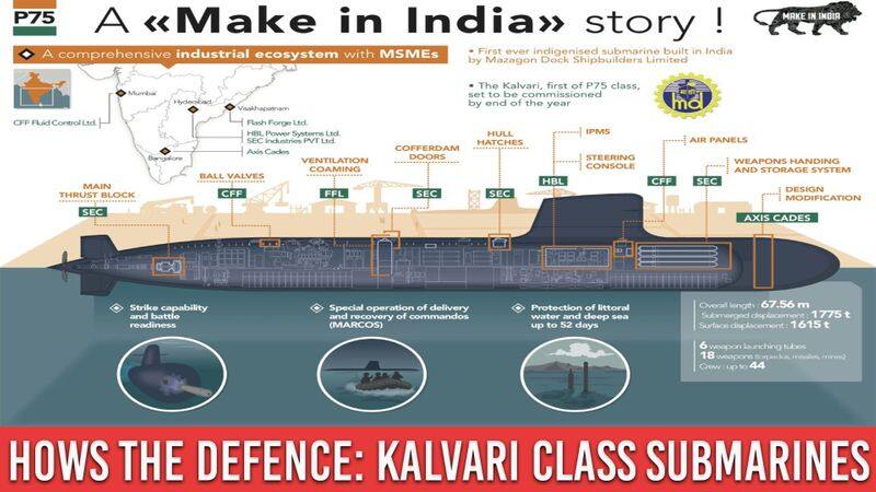 Kalvari Class Submarine Indian Navy