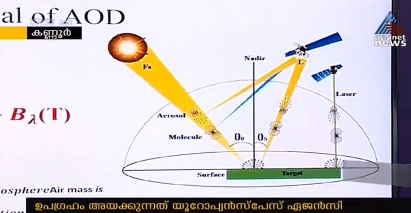 azhikode spice sensor developed for study of african atmosphere