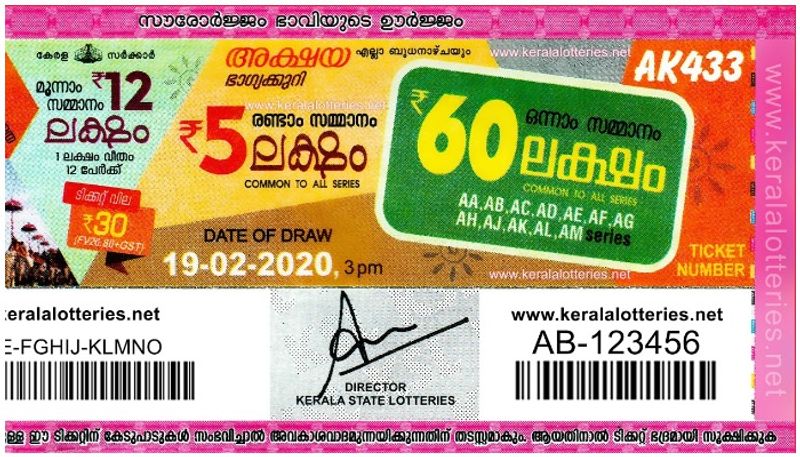 Kerala Lottery  Akshaya AK-433 19-02-2020 result today