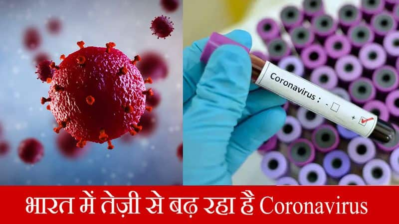 coronavirus in india