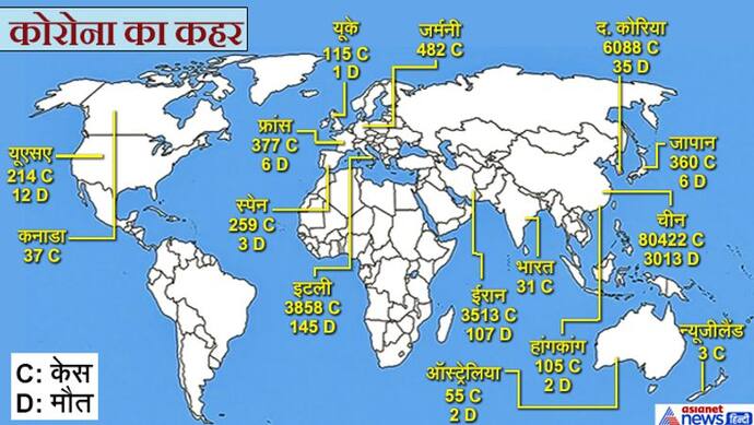 बच्चों से लेकर बुजुर्ग तक... कोरोना के आगे हारी पूरी दुनिया; अब तक 3348 की मौत, 1 लाख लोग संक्रमित