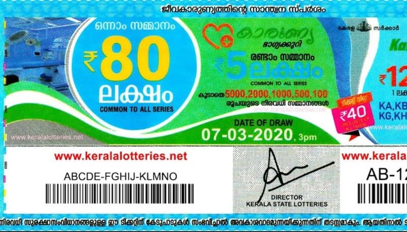 kerala lottery karunya kr 438 7-03-2020 lottery result