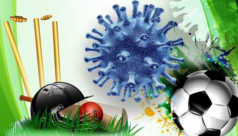 Coronavirus affects on Sports World here is Completes Details