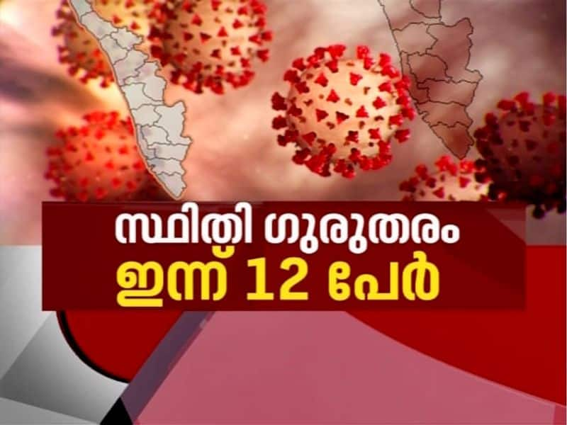 News hour on critical state of kerala after covid