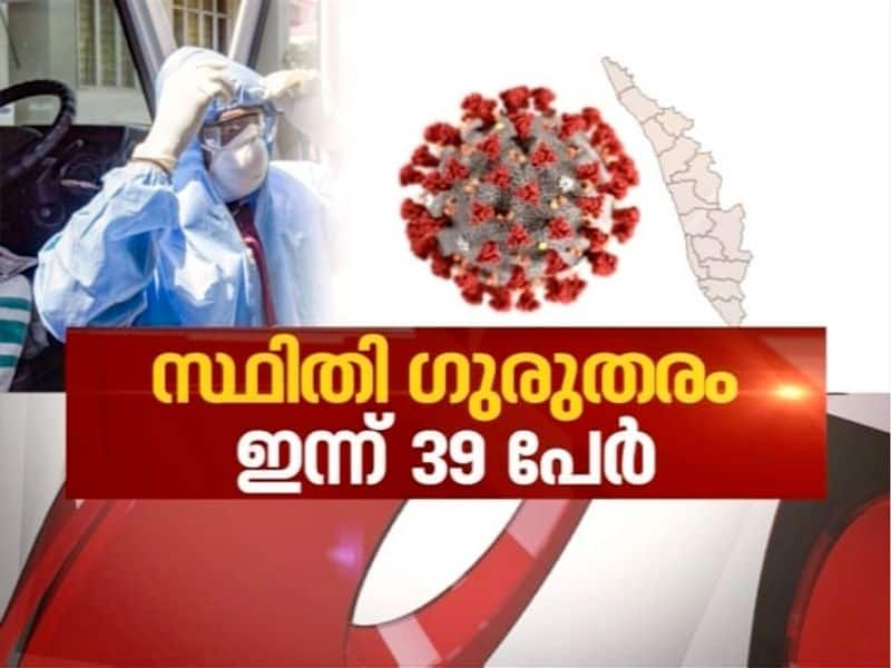 Kerala confirms 39 more confirmed Covid 19 cases