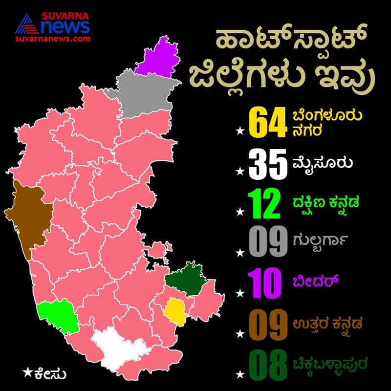 CM Yediyurappa and cabinet is ready to extend lockdown in Karnataka after April 14th